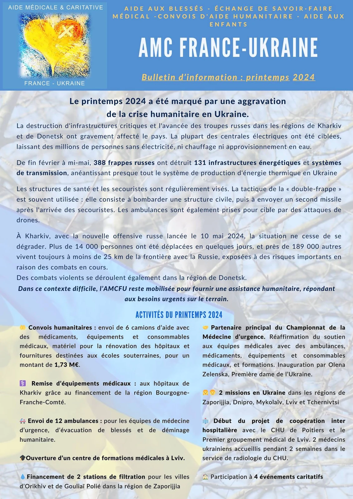 Bulletin d’information – Printemps 2024